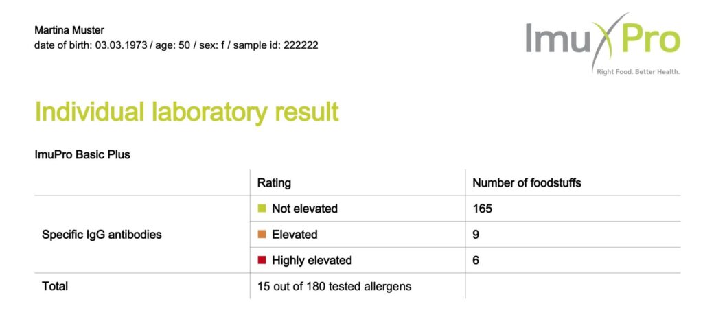 ImuPro Basic Plus Sample Report IMG
