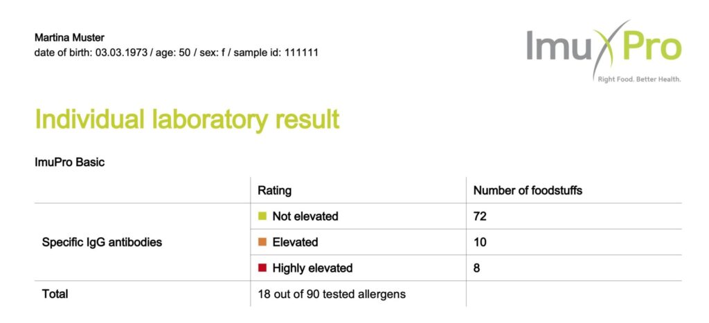 ImuPro Basic Sample Report IMG