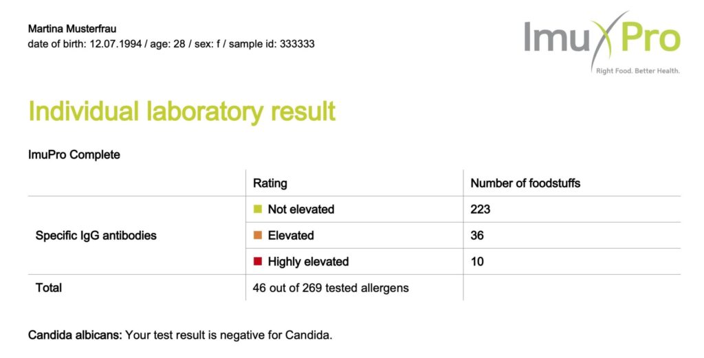 ImuPro Complete Sample Report IMG