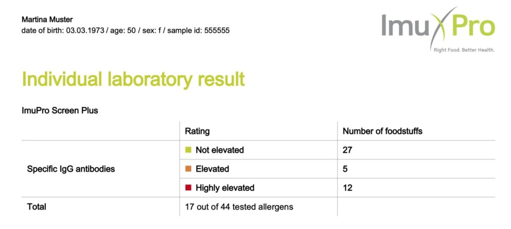 ImuPro Screen Plus Sample Report IMG