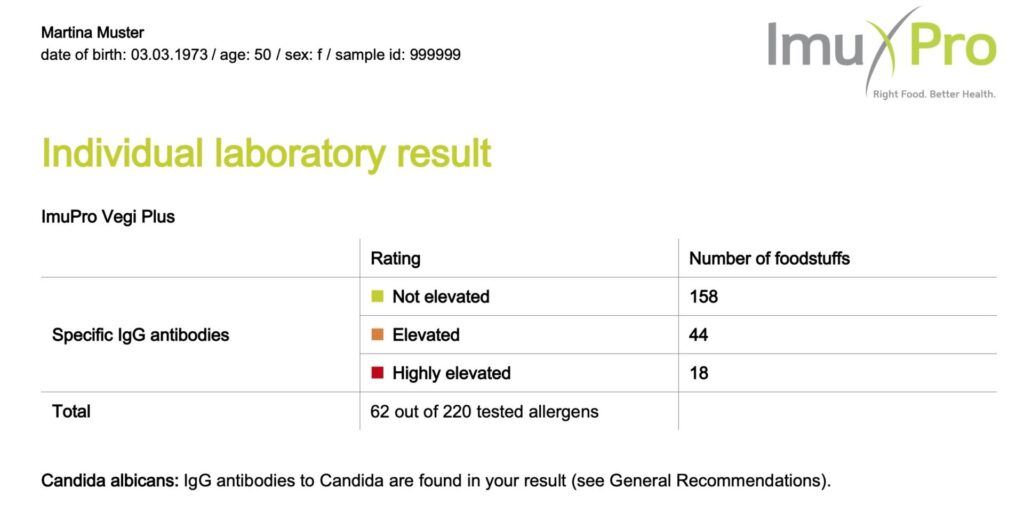 ImuPro Vegi Plus Sample Report IMG